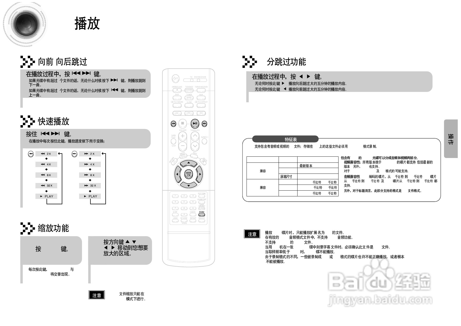 三星HT-DS960家庭影院使用说明书:[1]