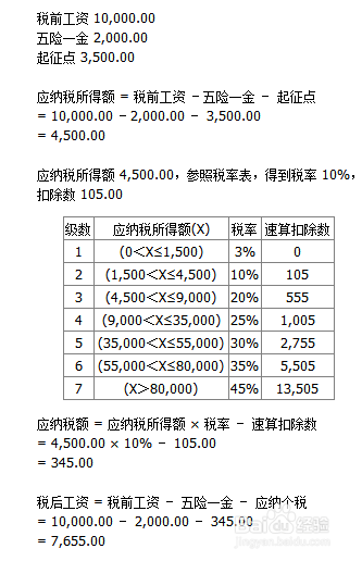 工资表中如何快速计算个人所得税