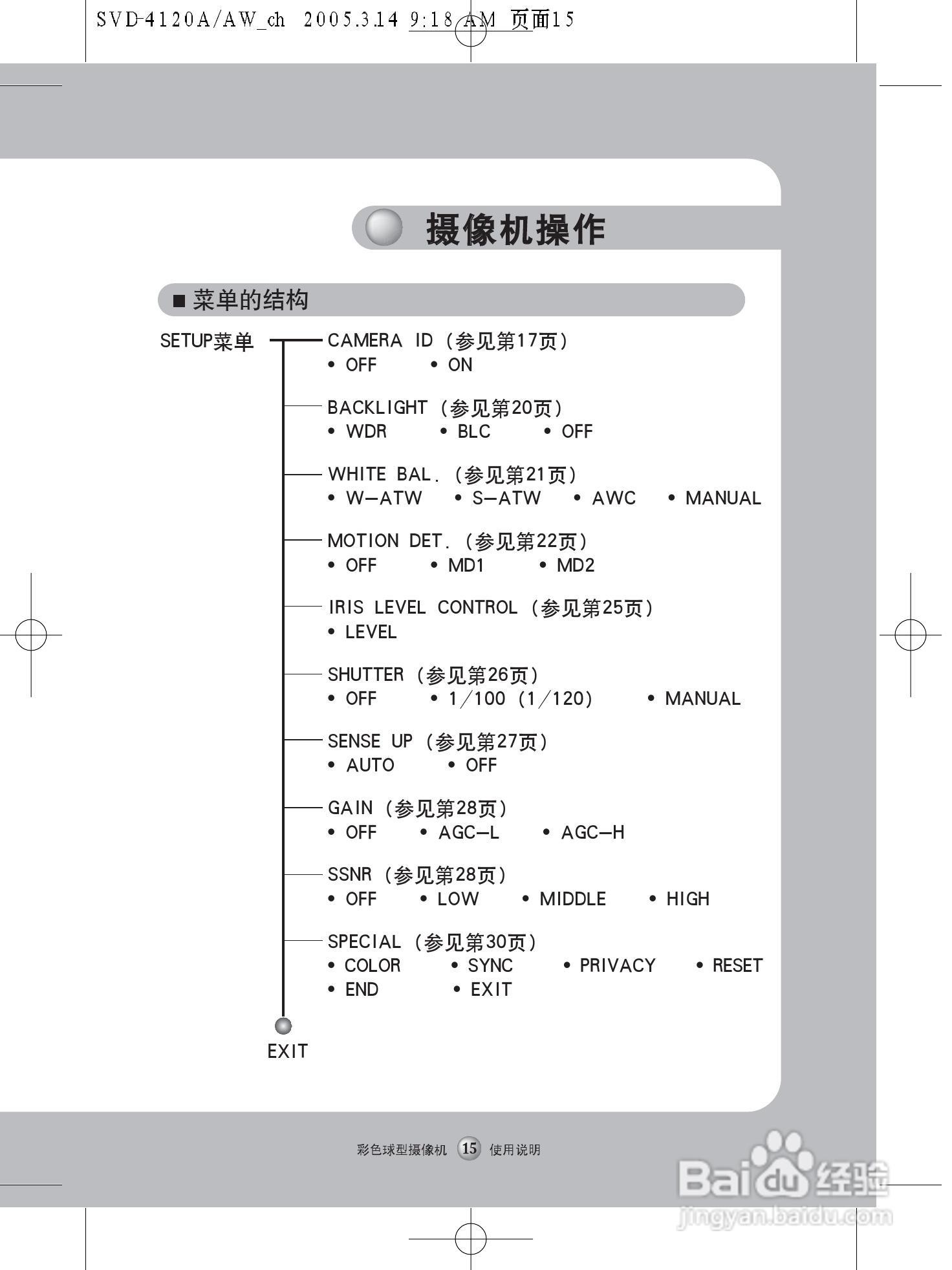 三星 防暴彩色球型摄像机SVD-4120A使用说明书:[2]