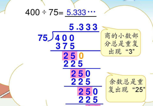 0.9循环是否等于1