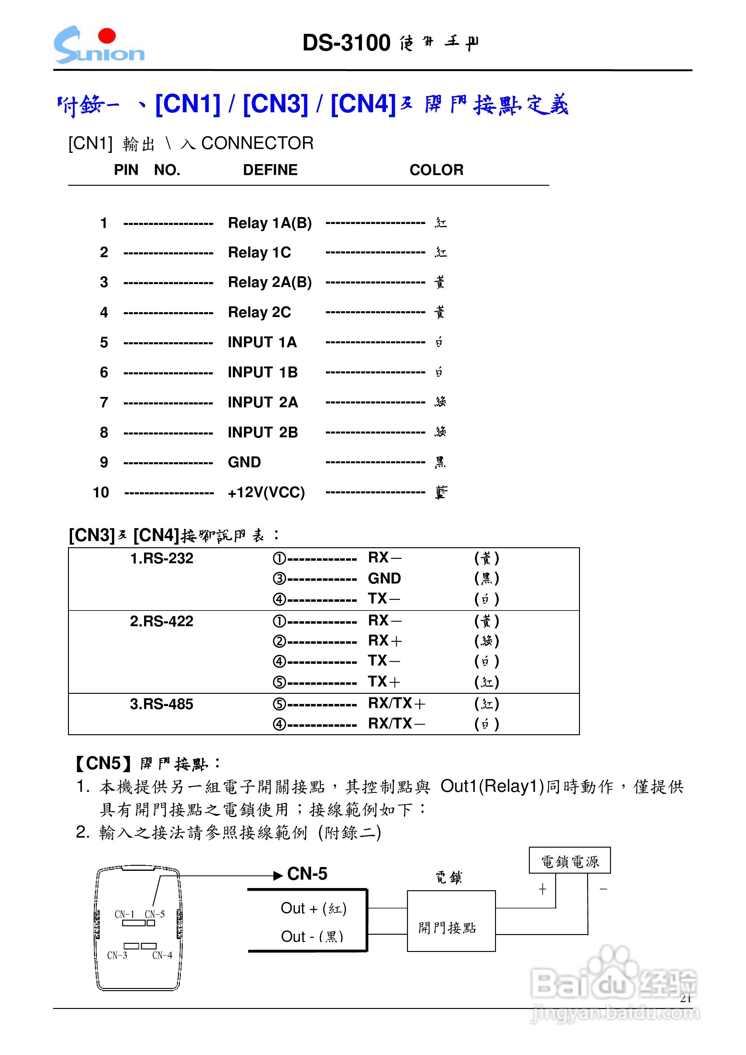 ds-3100感應式門禁讀卡機使用手冊:[3]