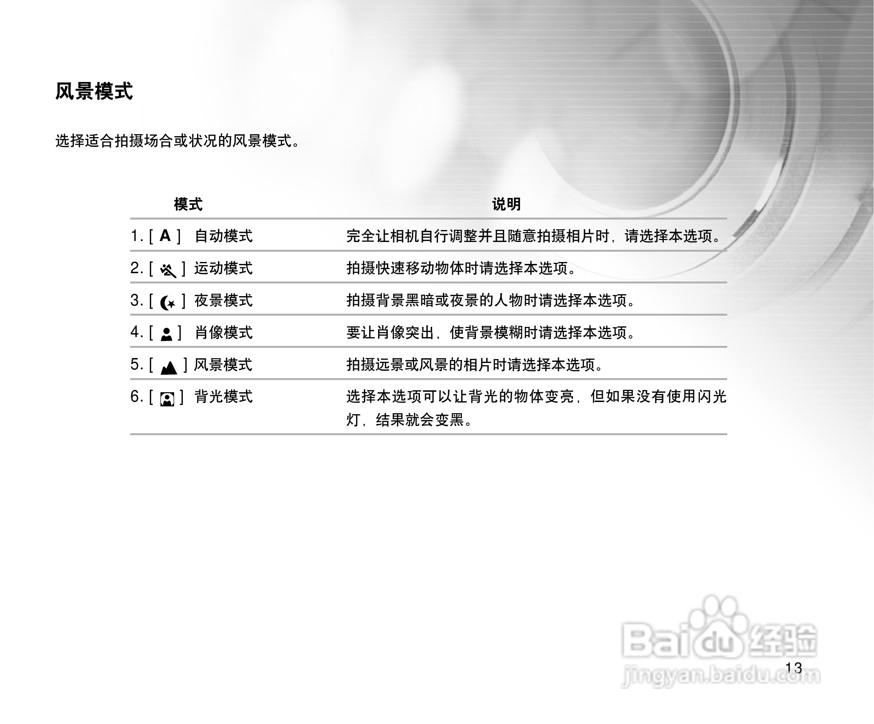 威达ViviCam 3915数码相机使用说明书:[2]