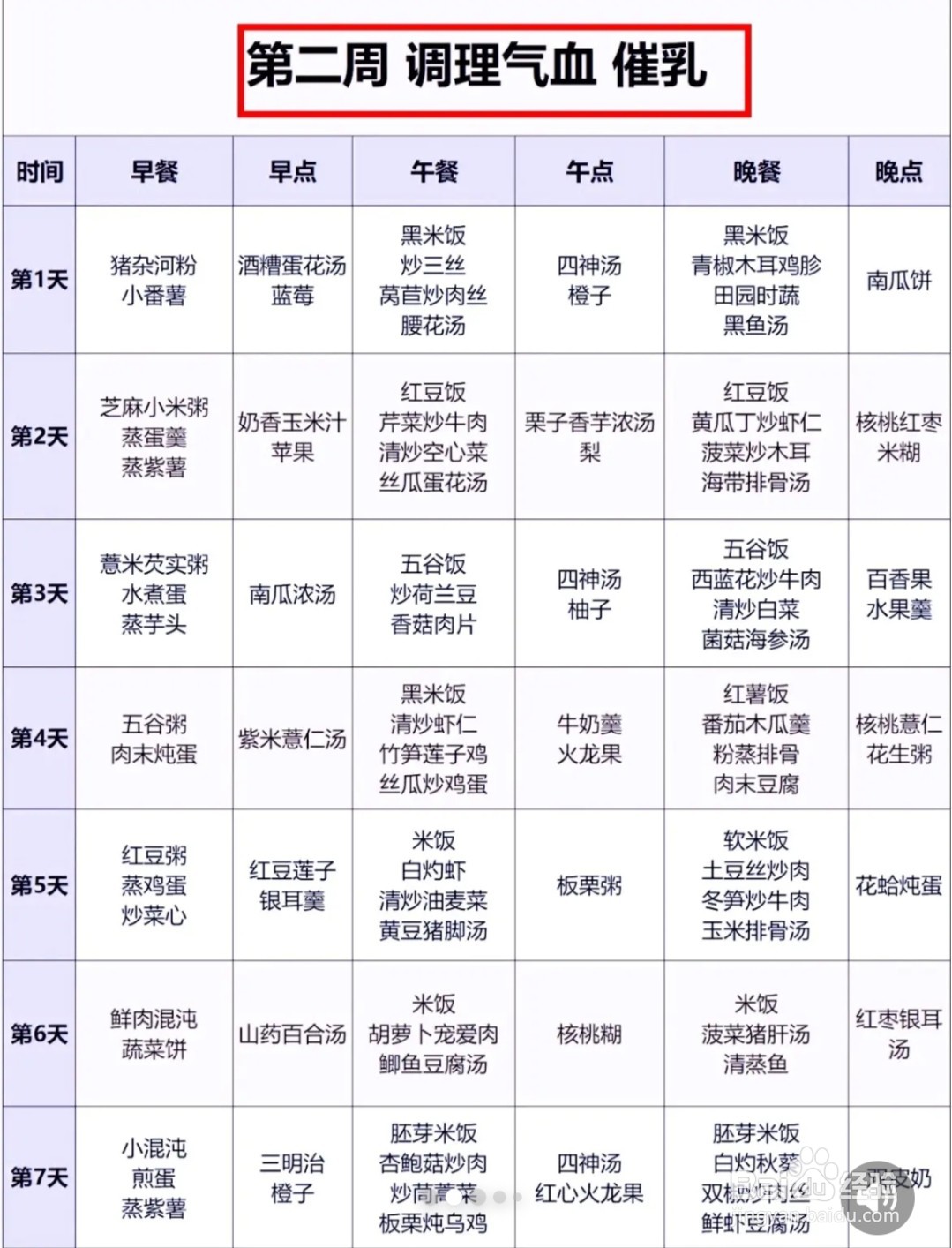 月子餐怎样吃身材恢复得快