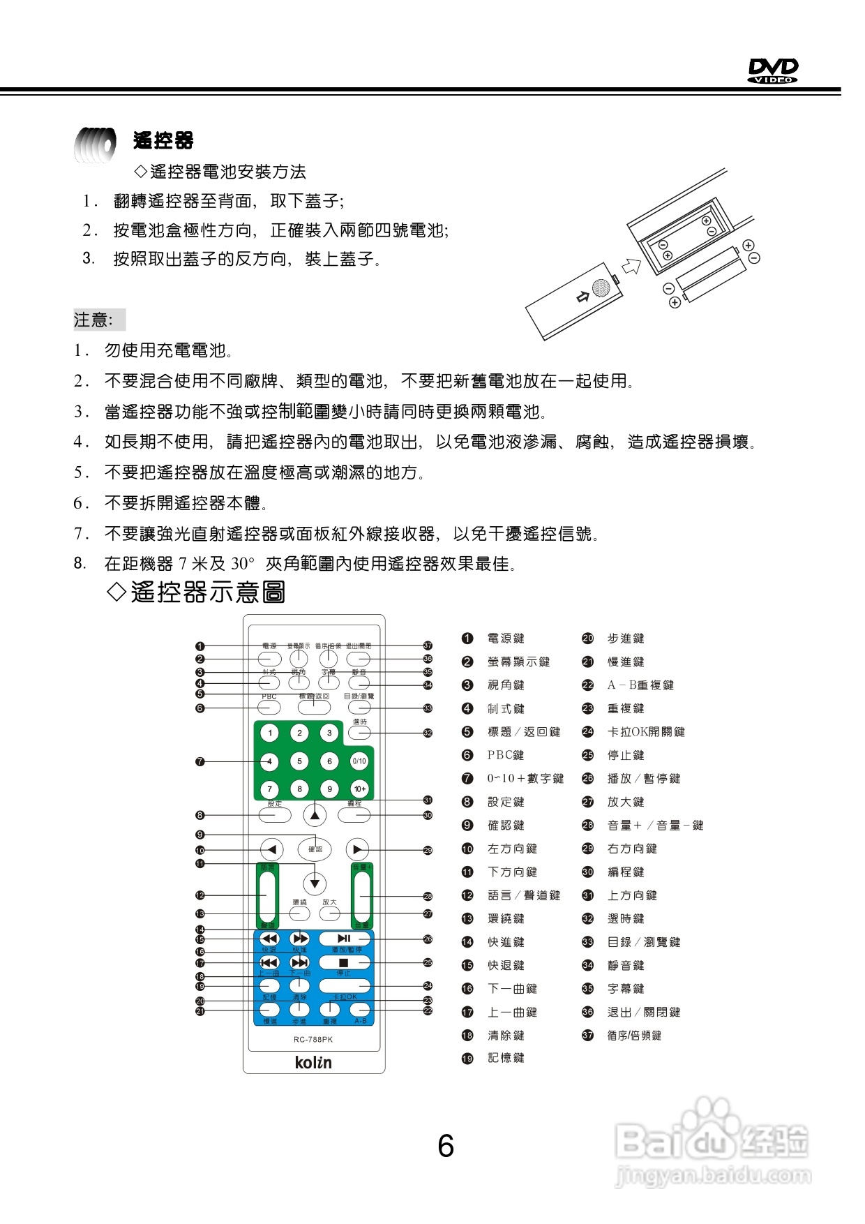 歌林KVD-788PK型数位影音光碟机说明书:[1]