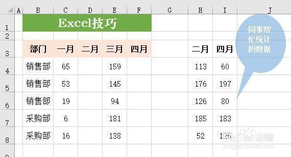 如何将Excel隔列插入数据