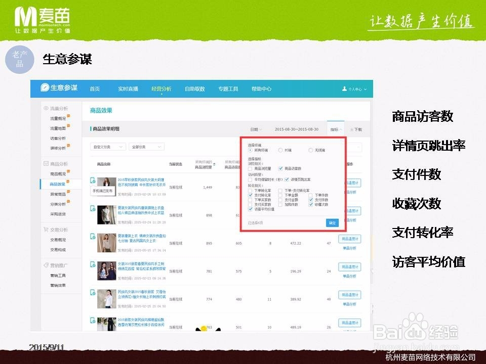 淘宝直通车优化技巧:如何选款