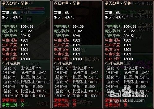 傲视遮天神剑系统攻略