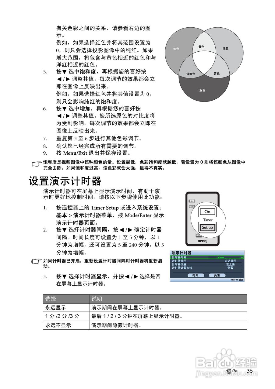 明基MP513投影仪使用说明书:[4]
