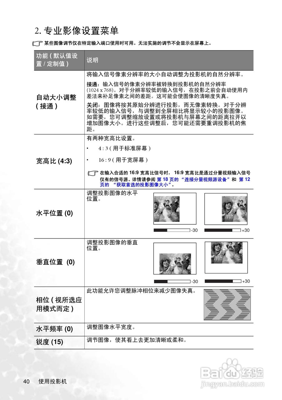 明基CP125投影仪使用说明书:[5]