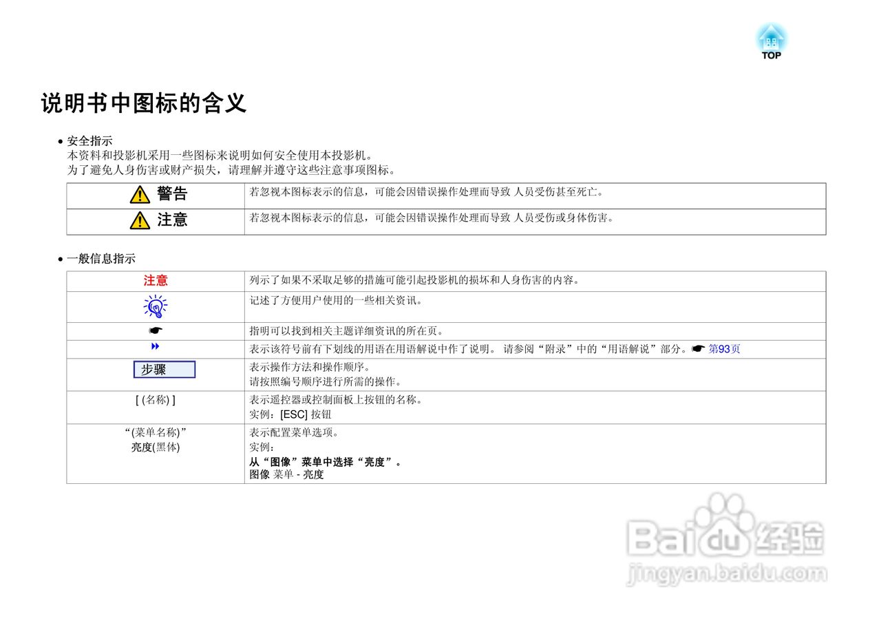 爱普生EB-Z8000WU投影仪使用说明书:[1]