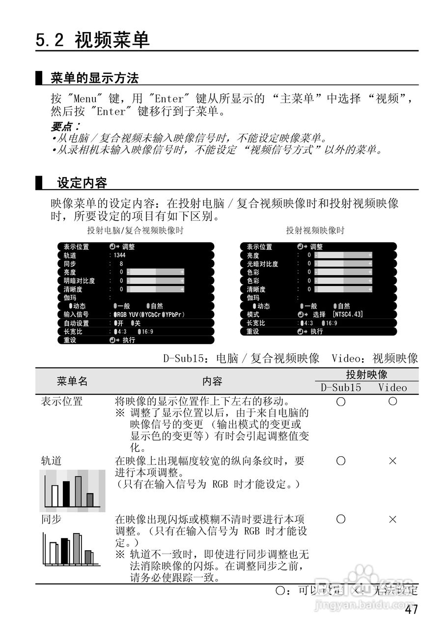 爱普生EMP-50投影仪使用说明书:[5]