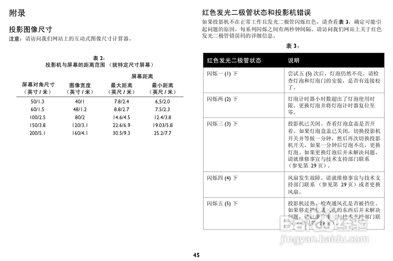 富可视 X3投影机说明书:[5]