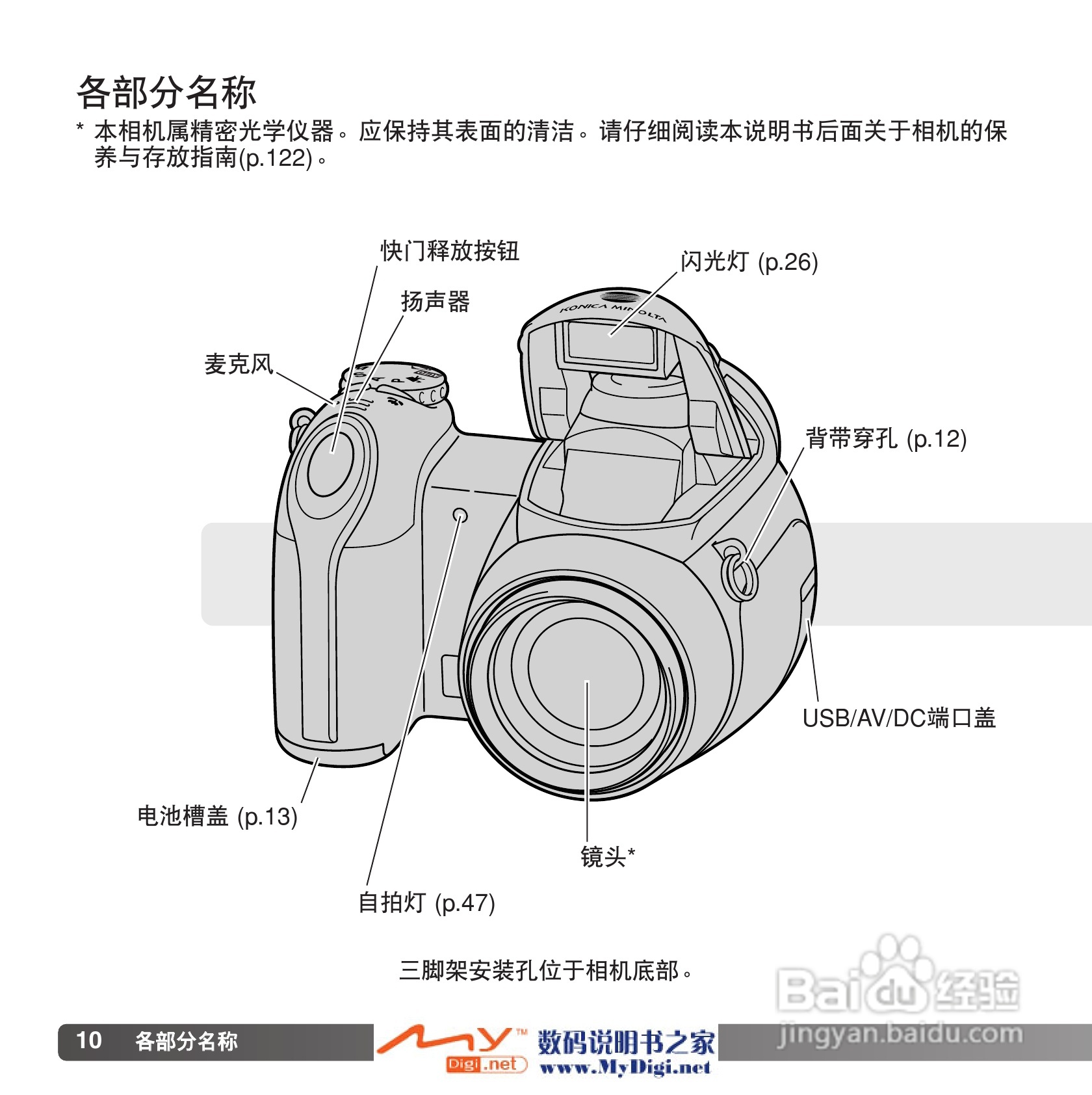 柯尼卡美能达 Dimage Z6数码相机(简体原版)说明书:[1]