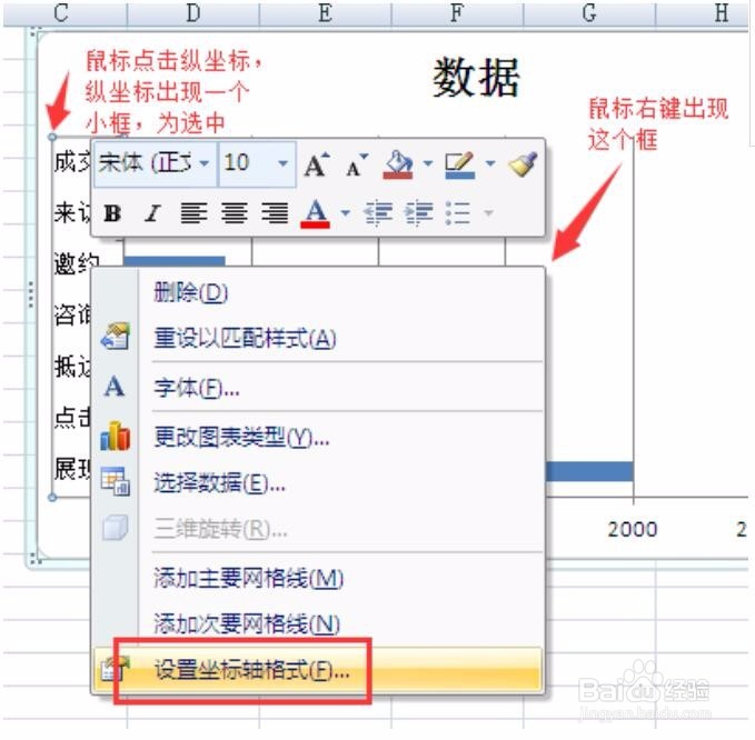 百度推广：竞价中的漏斗图怎么制作的