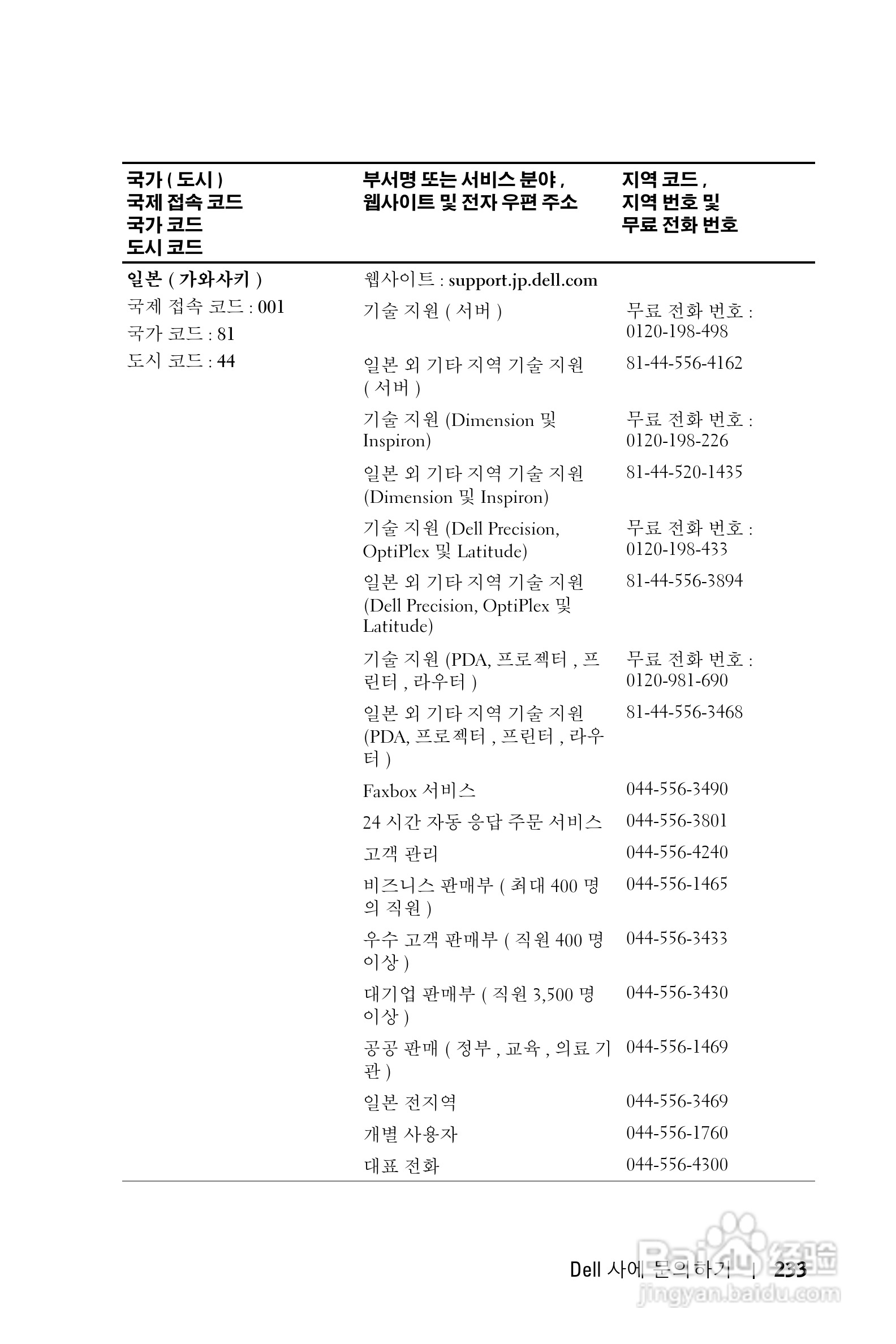 DELL Dell 1100MP Projector投影机说明书:[24]