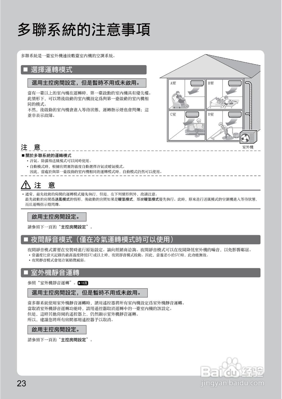 大金FTX(K)S20/25/30JVLT空调说明书:[3]