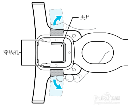 VR htc vive\vivepro 无线模块 安装图文教程