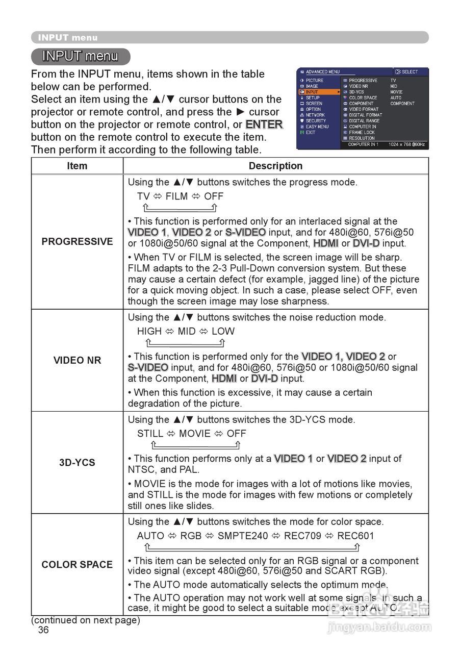 日立 CP-WX1100投影机说明书:[4]
