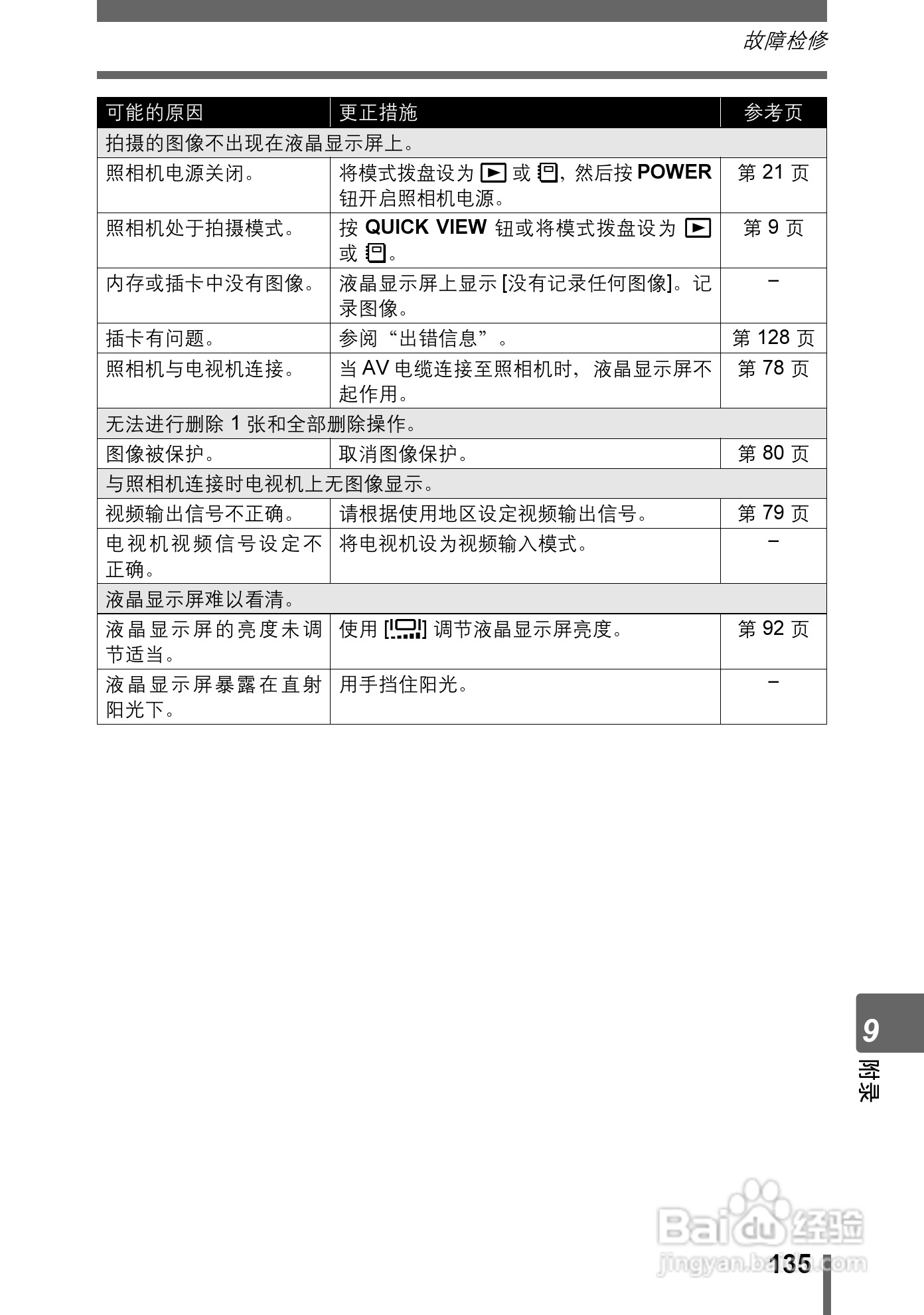 奥林巴斯 Stylus800数码相机说明书:[14]