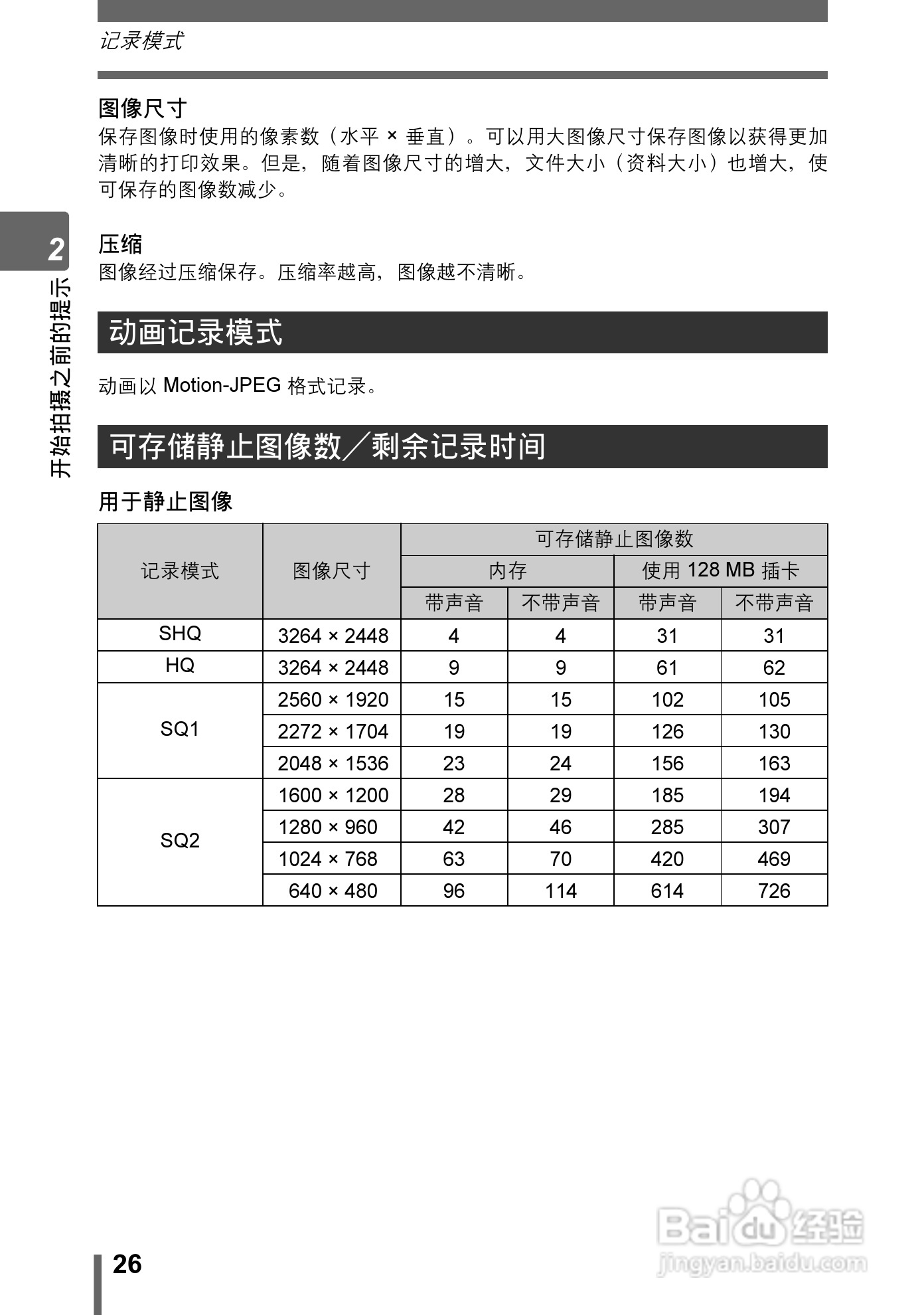 奥林巴斯 Stylus800数码相机说明书:[3]
