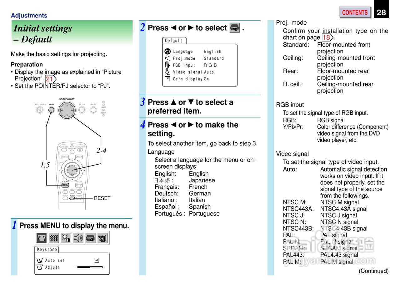 东芝 TXP 451机说明书:[3]