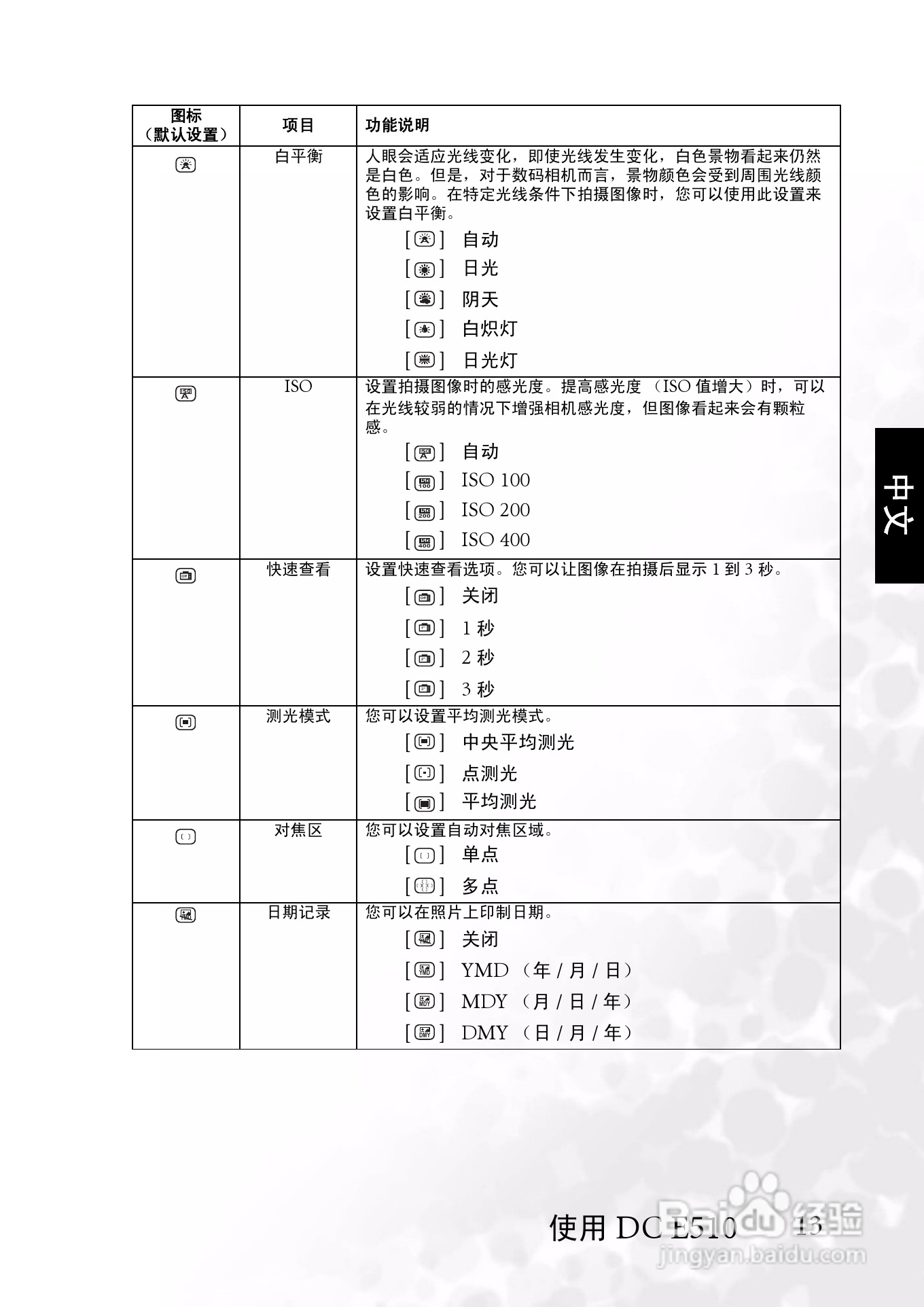 明基 DCE510数码相机说明书:[2]