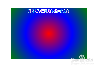 css3渐变之径向渐变radial-gradient