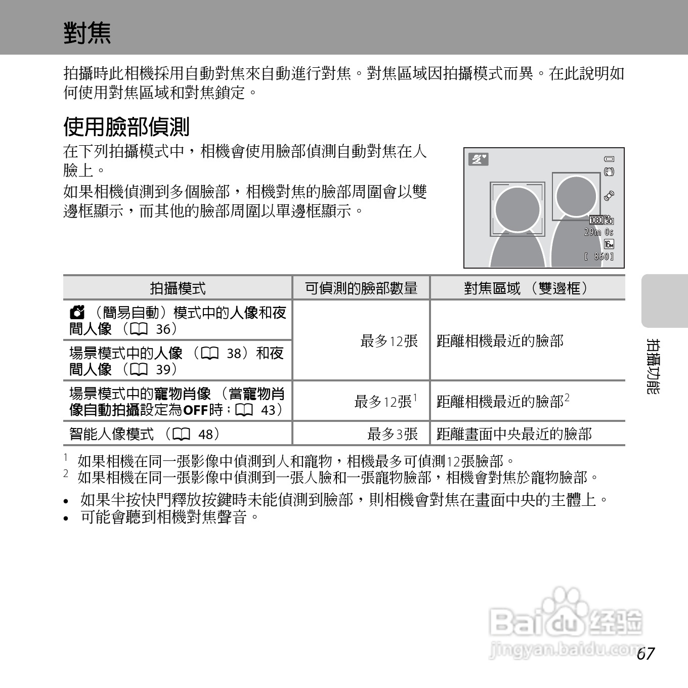 尼康COOLPIX L610数码相机使用说明书:[9]