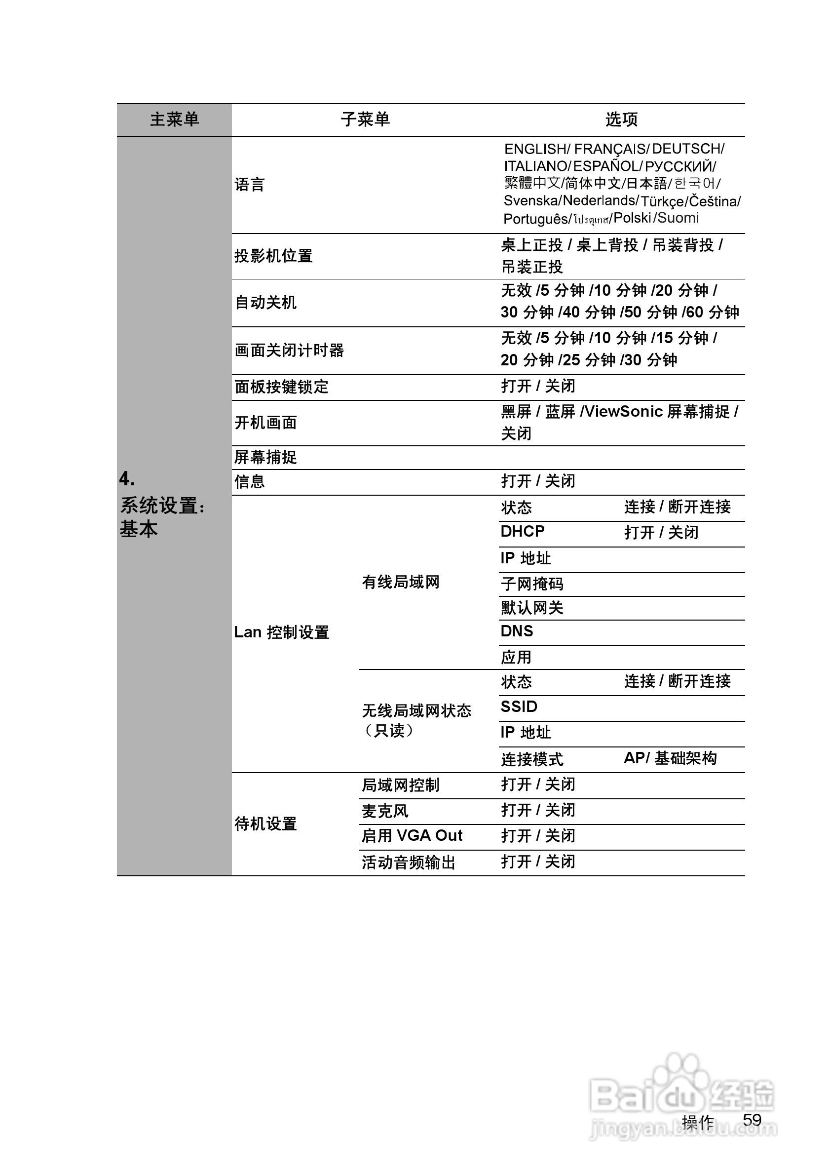 优派PJD7583w投影机使用说明书:[7]