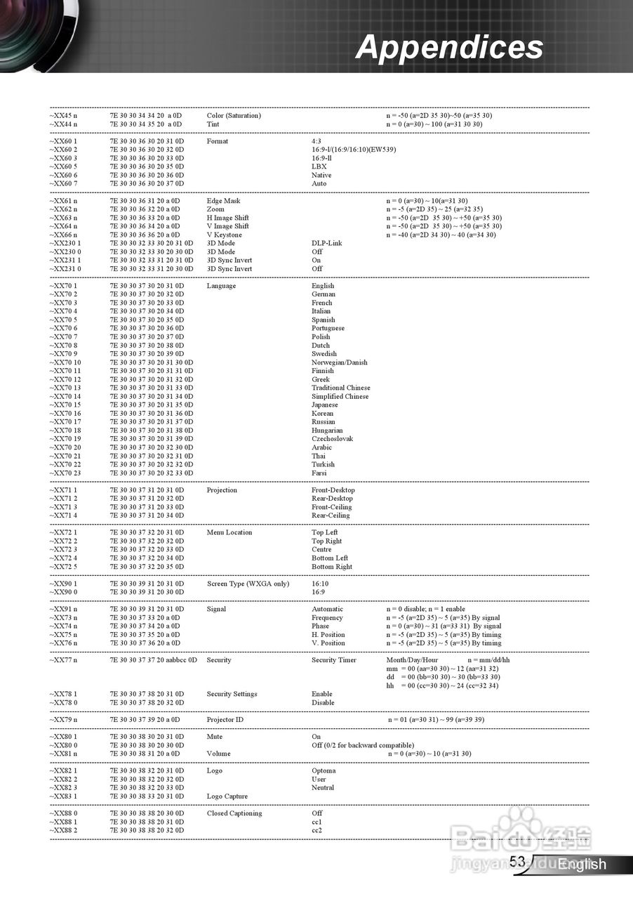 奥图码EW539投影机使用说明书:[6]