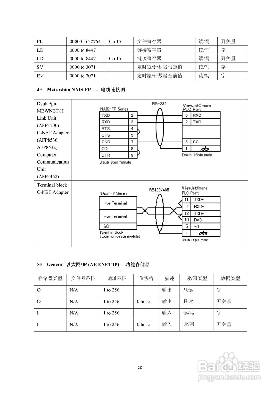 Koyo Value Technology 工业触摸屏C-more系列用户手册:[29]