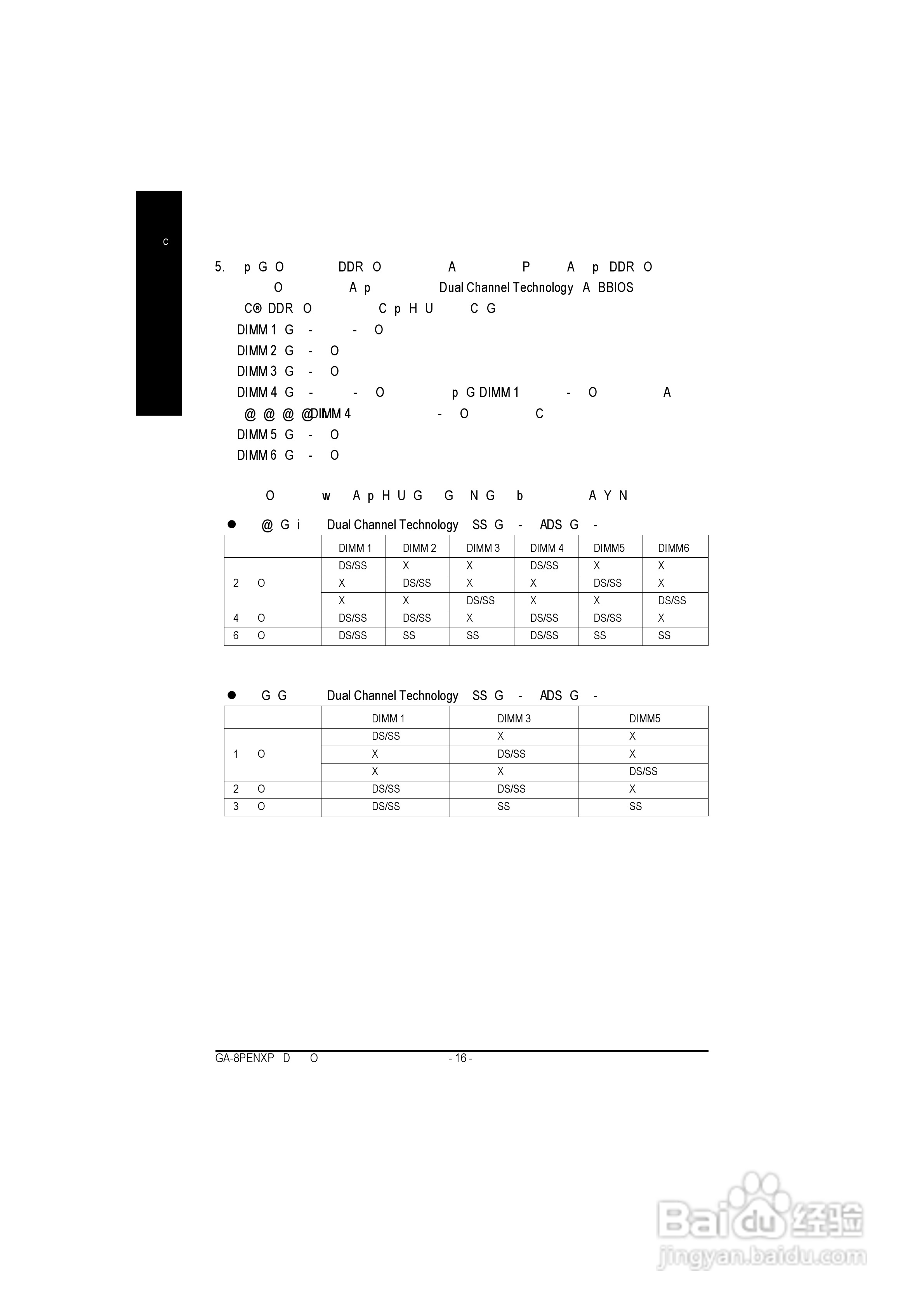 GA-8PENXP P4泰坦系列主机板中文安装使用手册:[2]