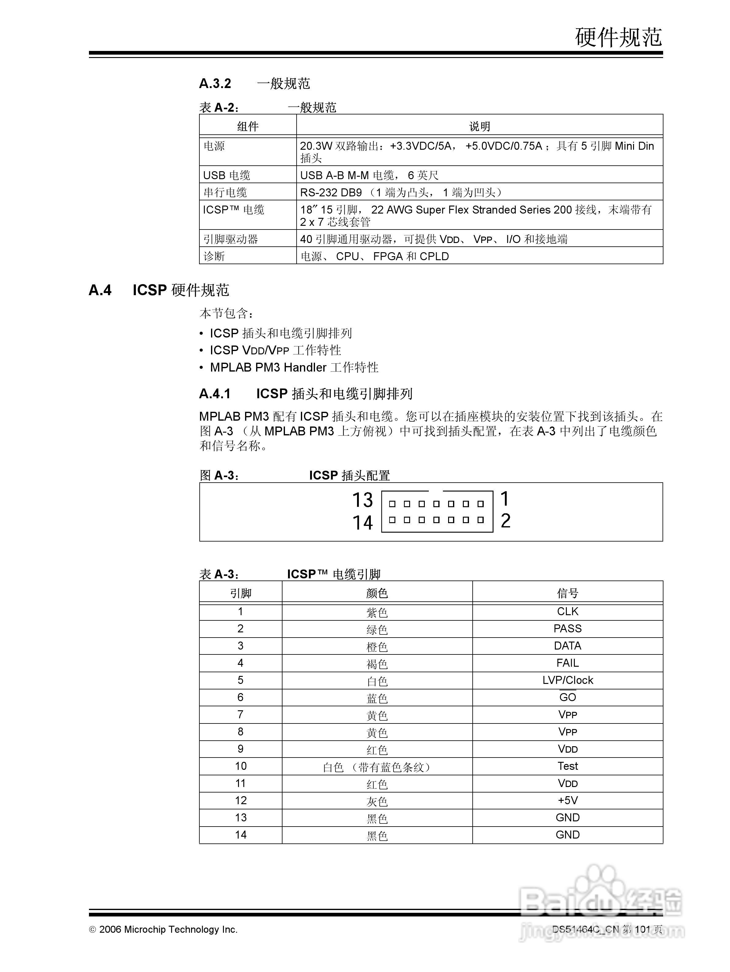 MICROCHIP MPLAB PM3脱机批量编程器说明书:[11]
