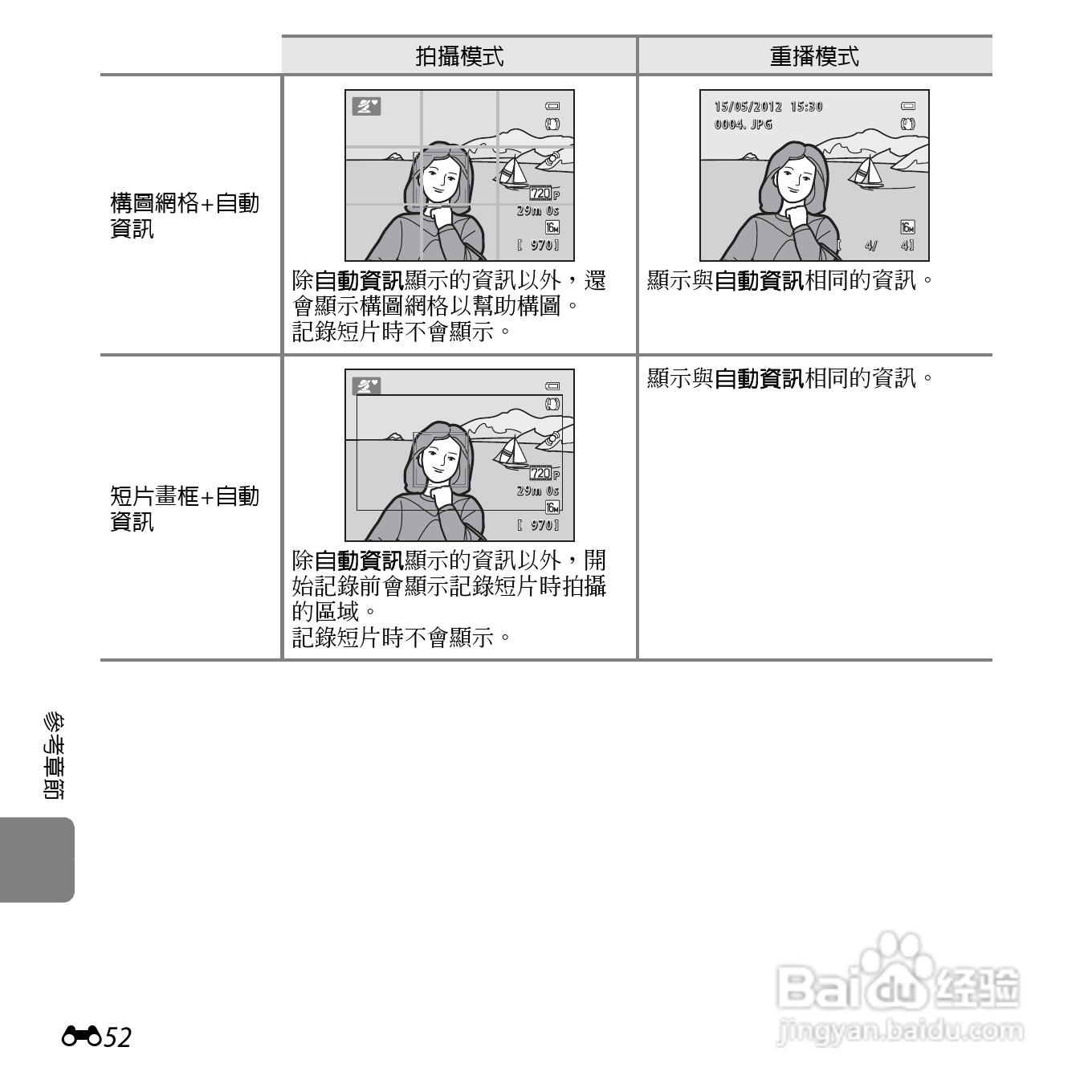 尼康 COOLPIX L810(繁体中文)说明书:[16]