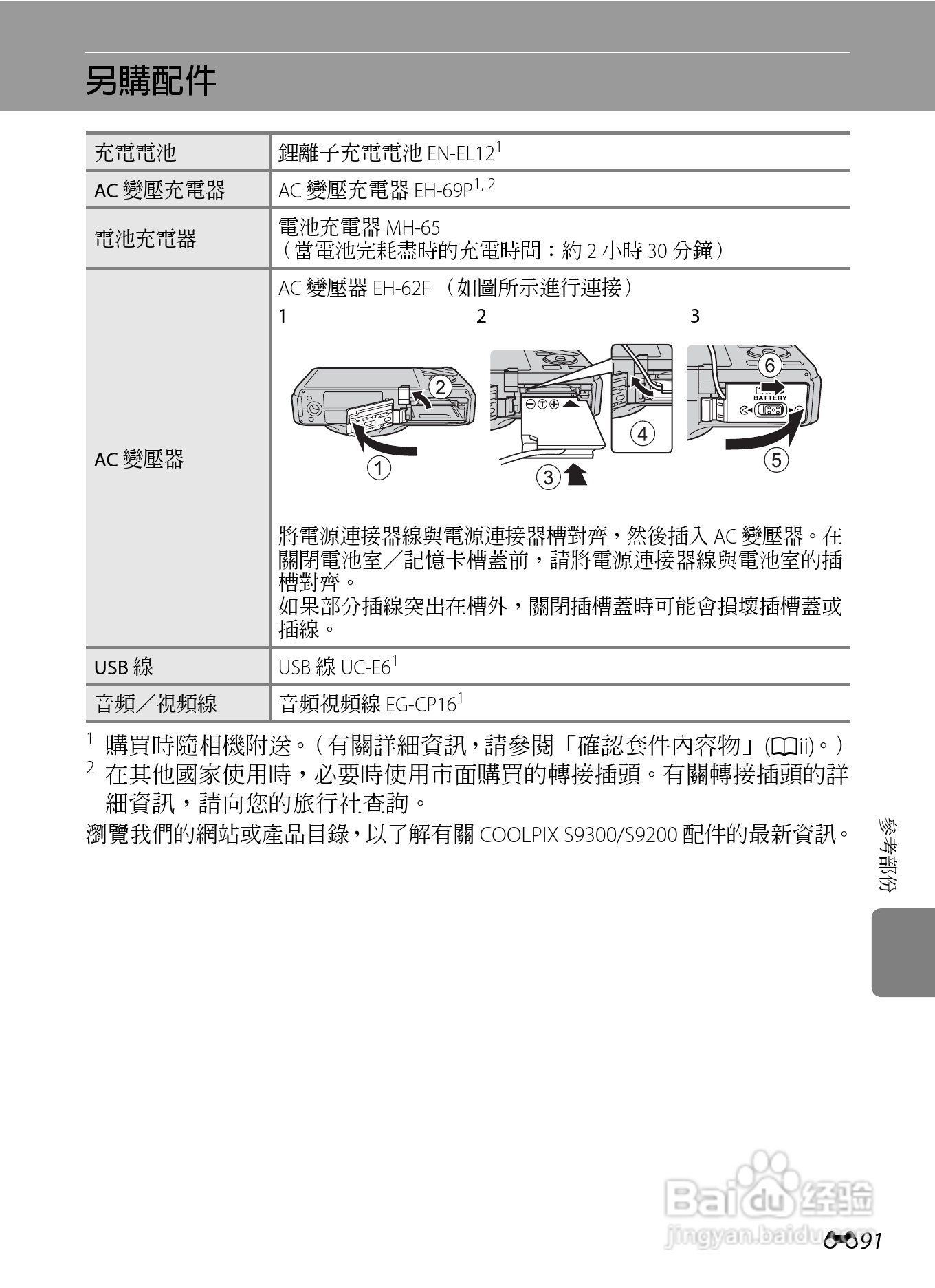 尼康COOLPIX S9300数码相机使用说明书:[21]
