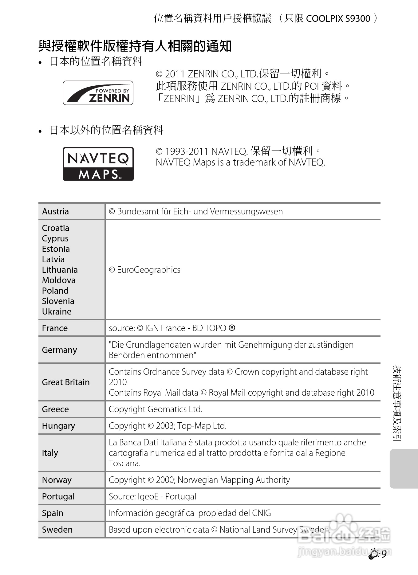 尼康COOLPIX S9300数码相机使用说明书:[23]