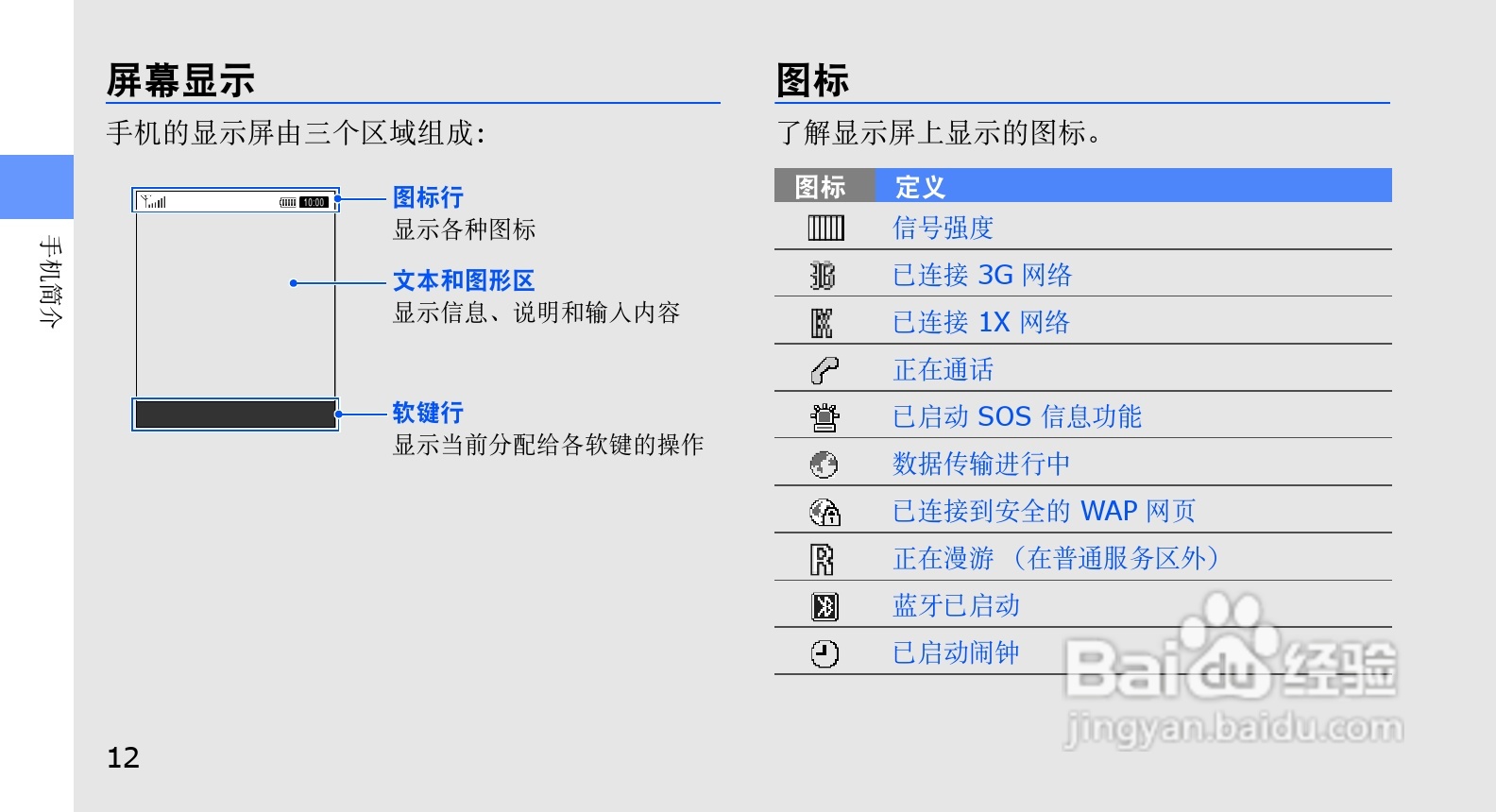 三星SCH-W589手机使用说明书:[2]