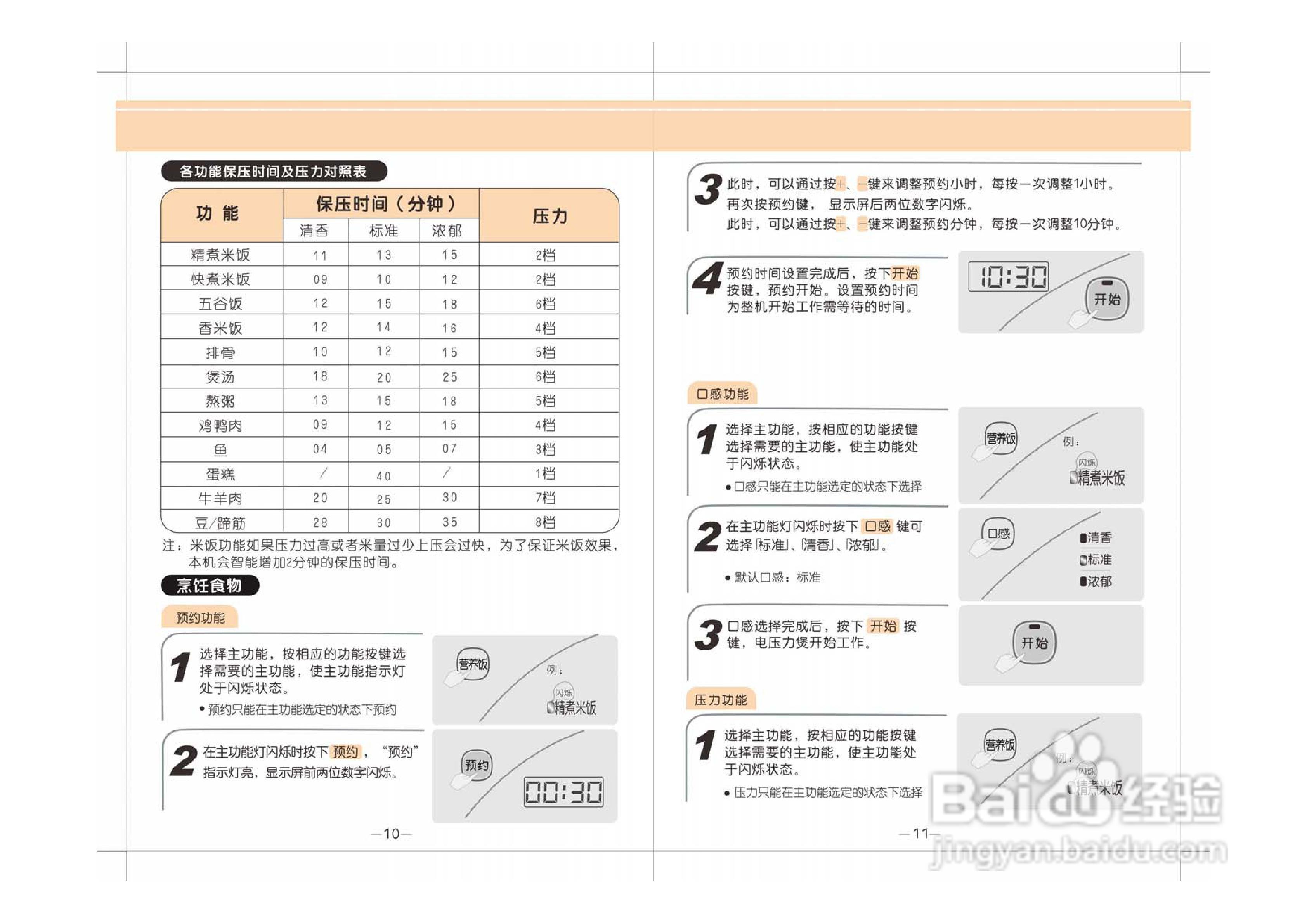 JYY-50FS8使用说明书
