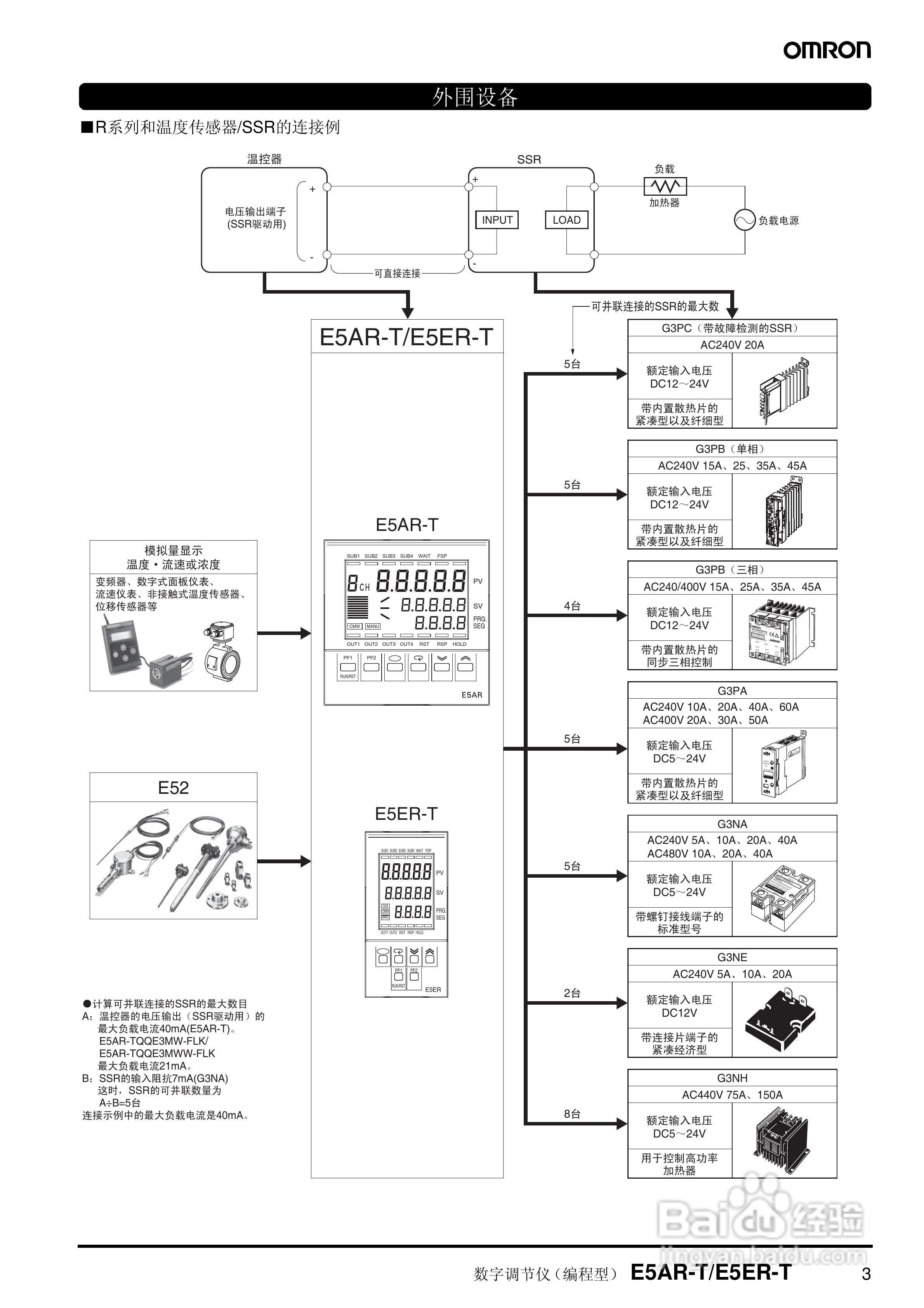 omron E5AR-T/E5ER-T数字调节仪说明书:[1]