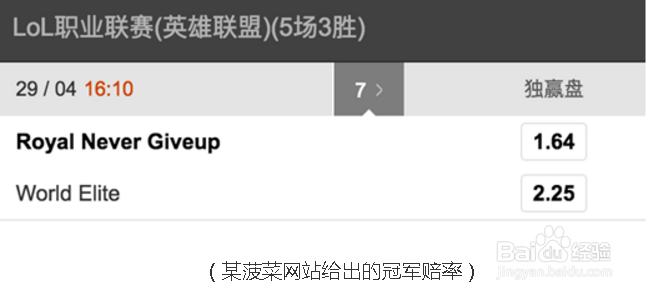 LOL WE与RNG赛季交锋RNG或赢面更大