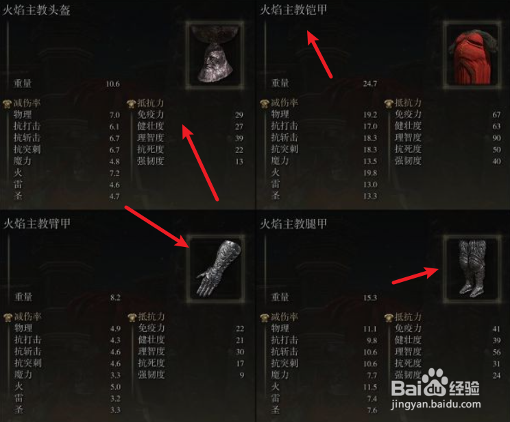 艾尔登法环火焰教主套装怎么获取