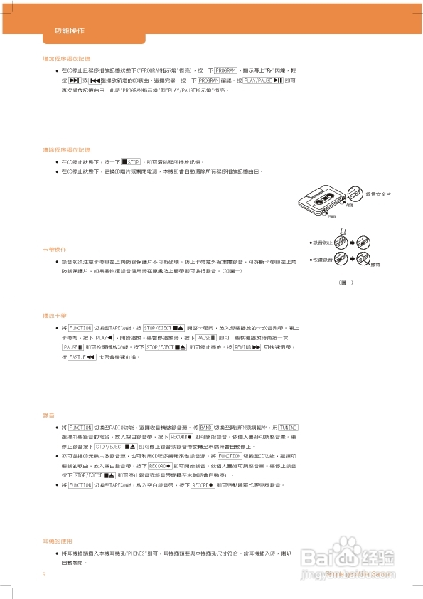 旺德电通AK-W403L手提式CD收录音机说明书