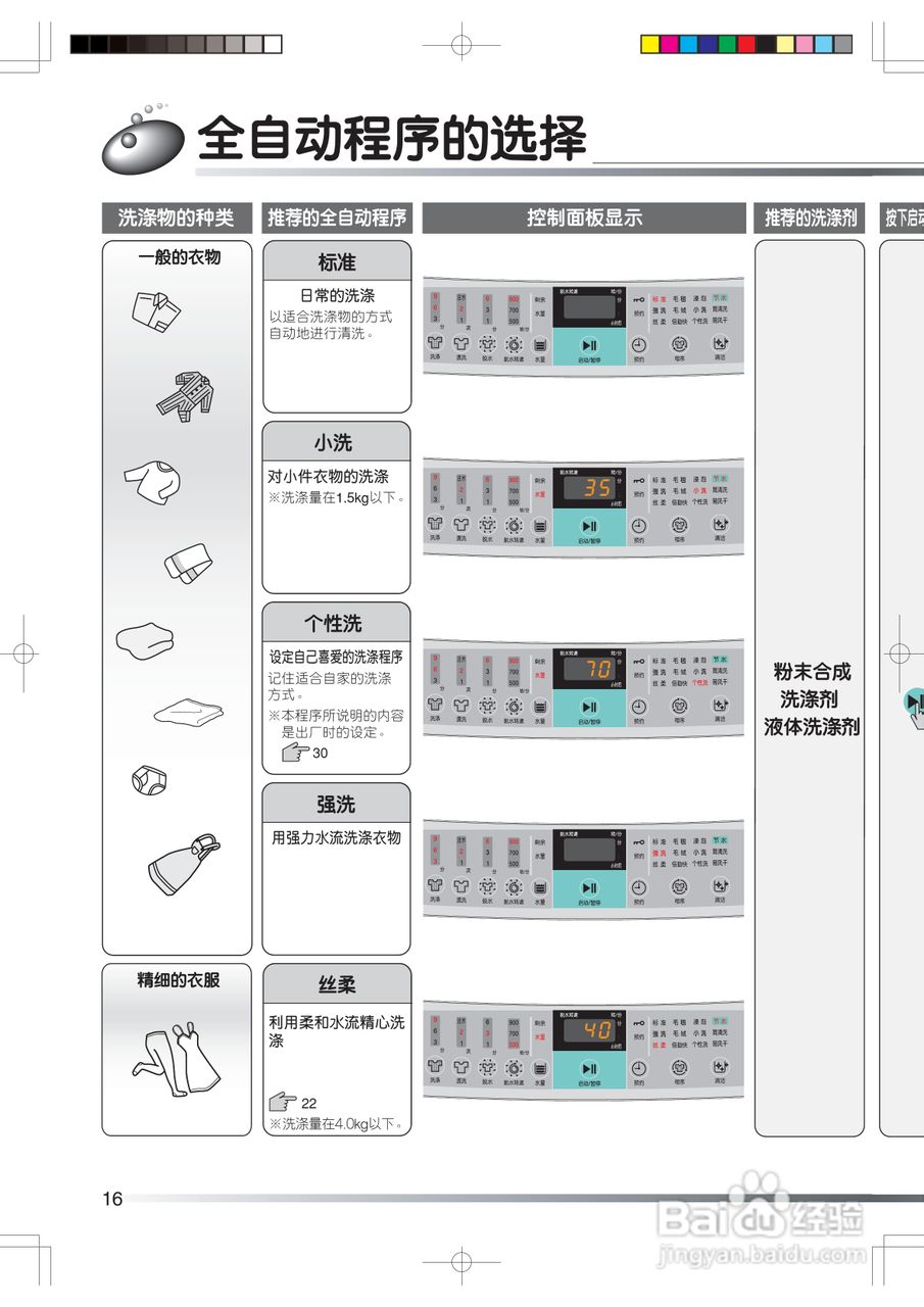 日立XQB80-KV洗衣机使用说明书:[2]