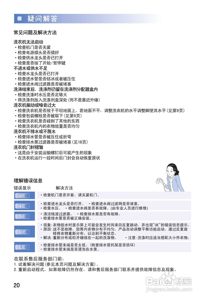 三星WF-B1445AS洗衣机使用说明书:[3]