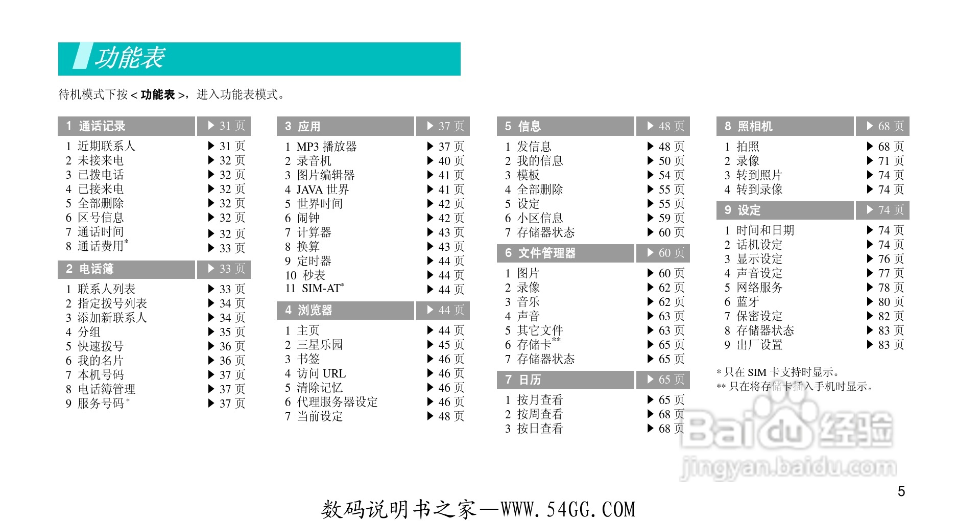 三星SGH-D608手机使用说明书:[1]