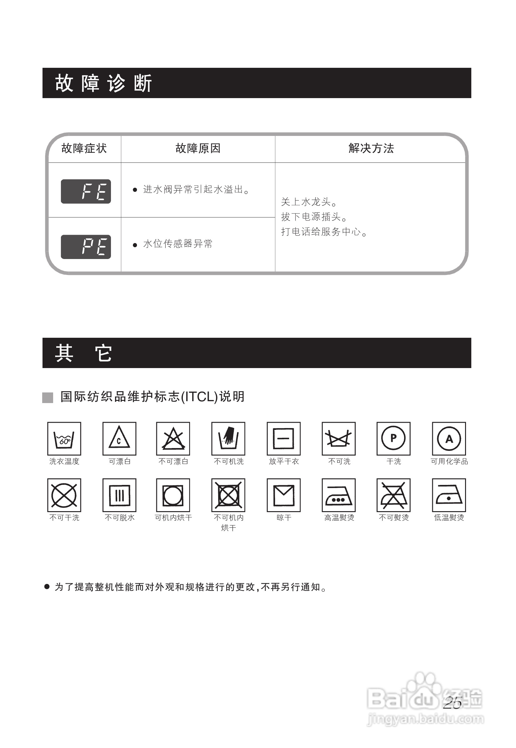 LG WD-N9010洗衣机使用说明书:[3]