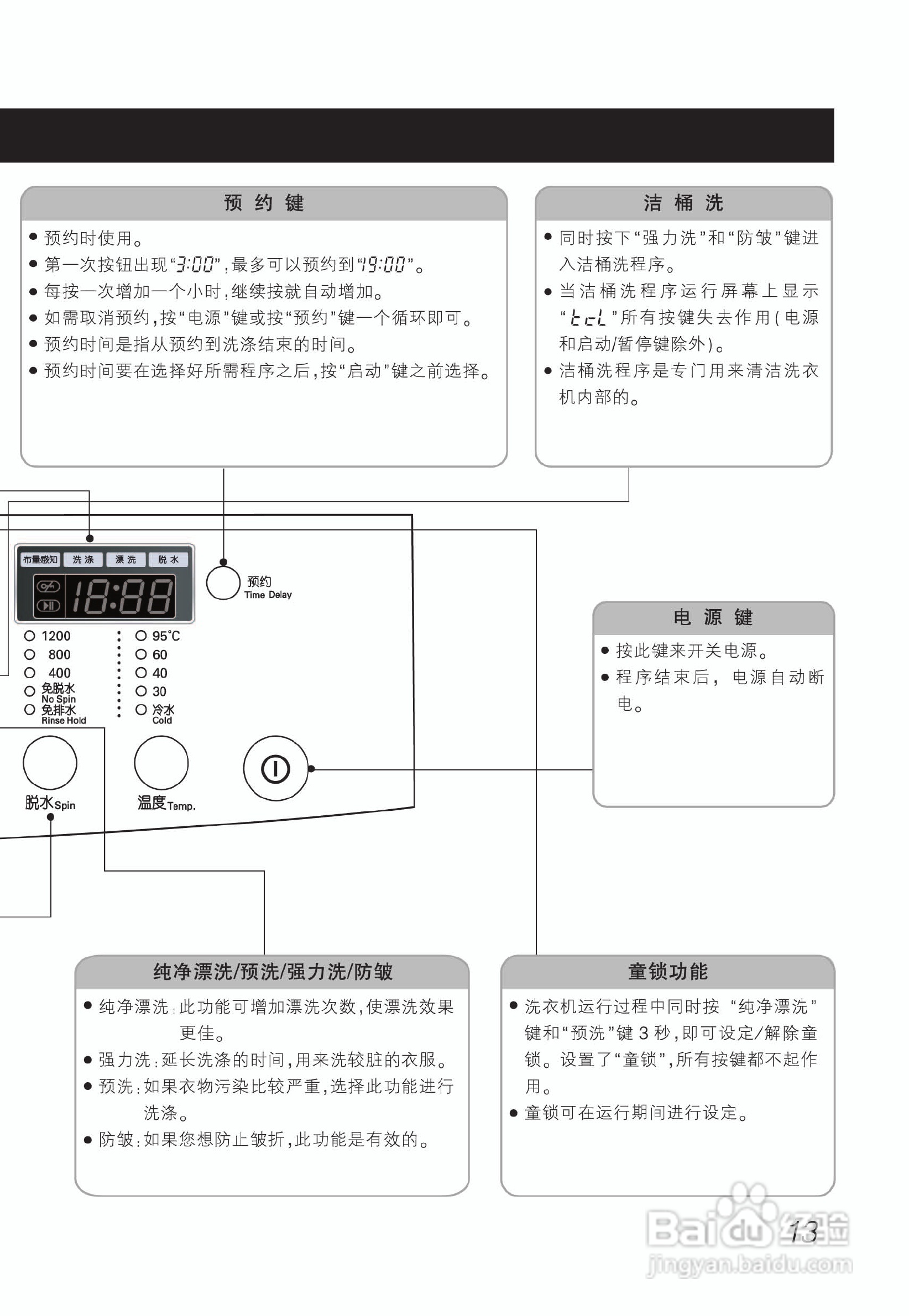 LG WD-T12235DJ洗衣机使用说明书:[2]