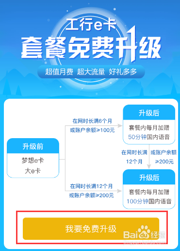 工行e卡套餐怎样免费升级