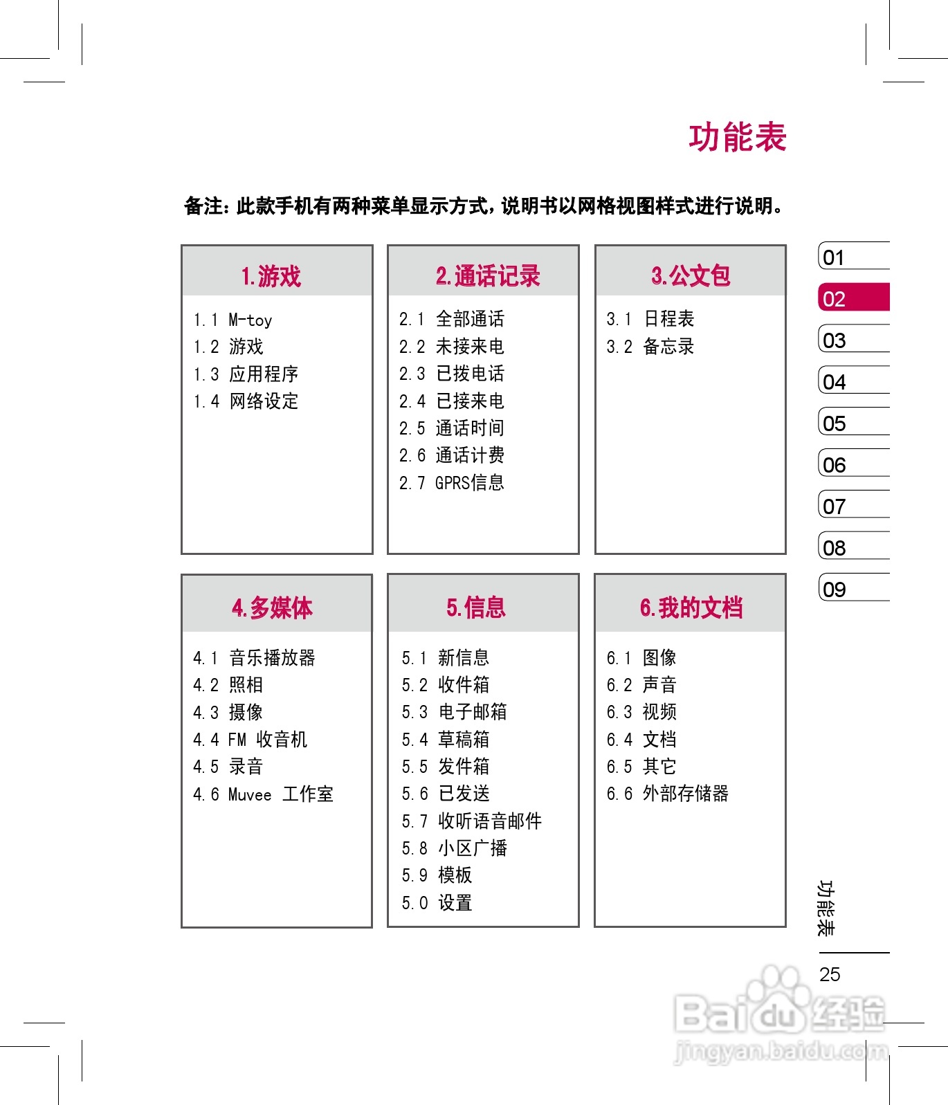 LG KC550手机使用说明书:[3]