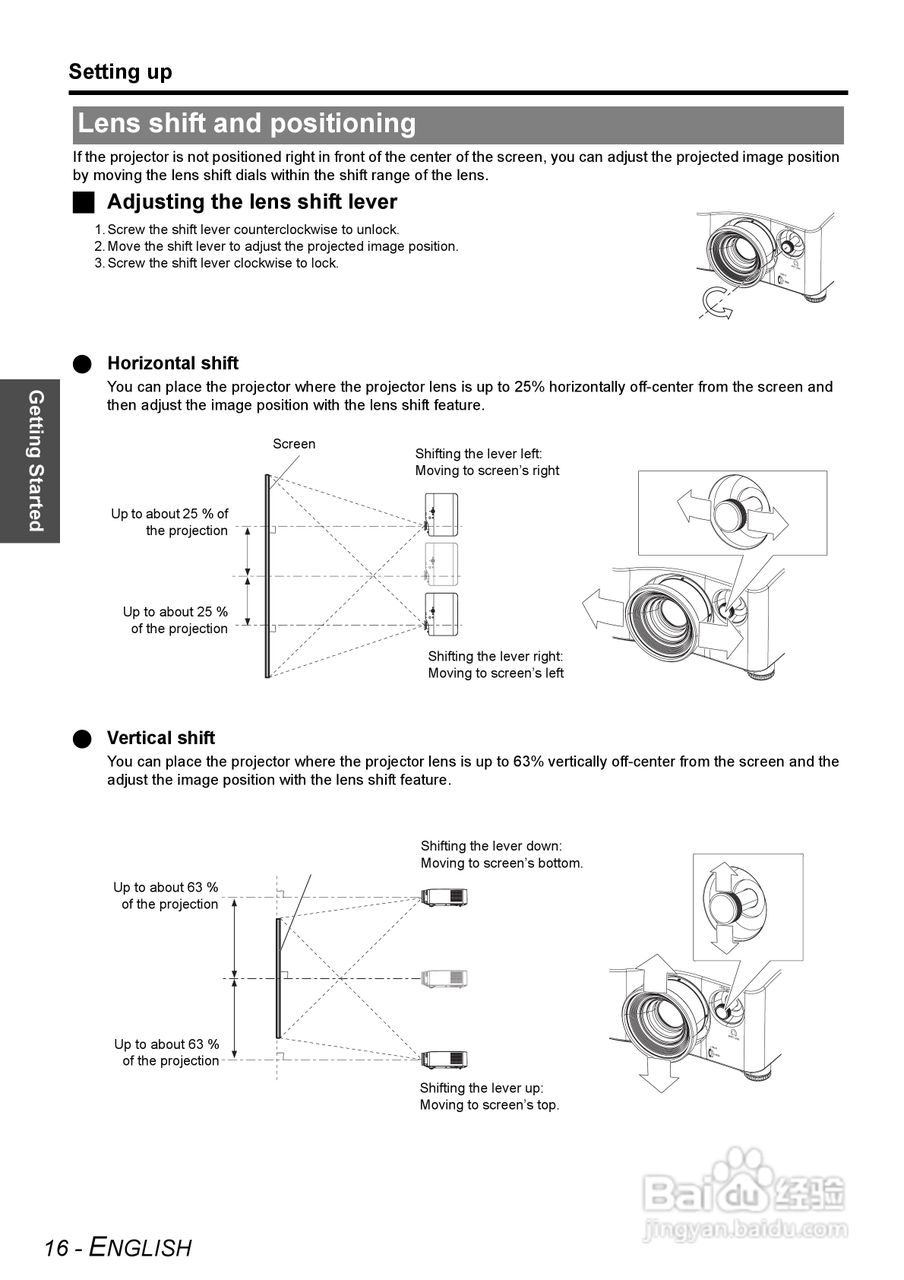 松下PT-AX200U投影机使用说明书:[2]